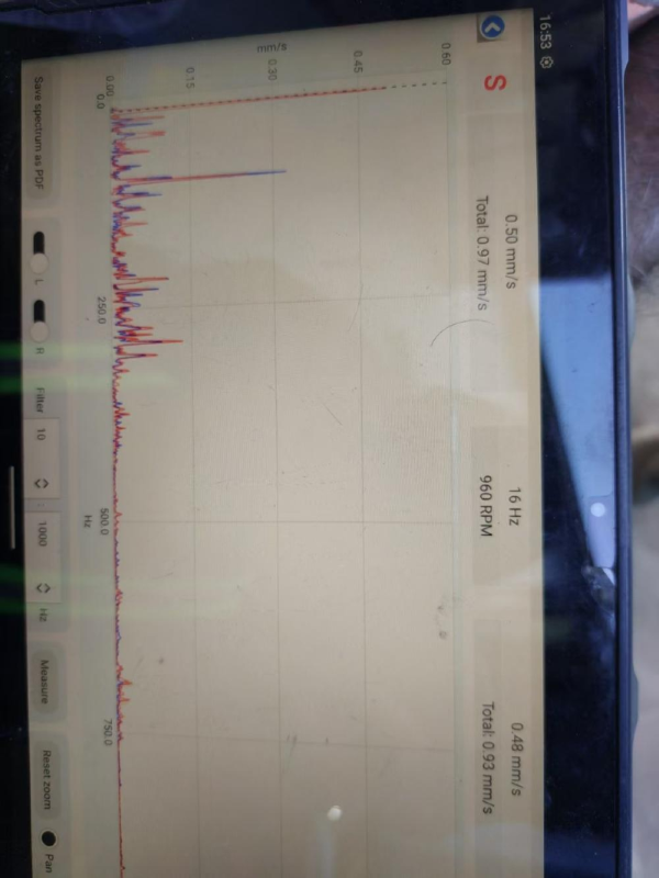 Wear Resistance And Durability Wear Resistance And Durability